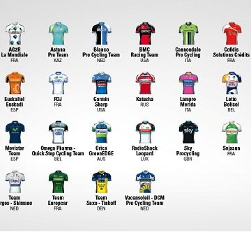 D0-A2-D1-83-D1-80-D0-B4-D0-B5-D0-A4-D1-80-D0-B0-D0-BD-D1-81-2013-D0-A1-D0-BE-D1-81-D1-82-D0-B0-D0-B2-D1-8B-D0-BA-D0-BE-D0-BC-D0-B0-D0-BD-D0-B41 Тур де Франс 2013 Составы команд