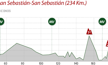 D0-9A-D0-BB-D0-B0-D1-81-D1-81-D0-B8-D0-BA-D0-B0-D0-A1-D0-B0-D0-BD-D0-A1-D0-B5-D0-B1-D0-B0-D1-81-D1-82-D1-8C-D1-8F-D0-BD-D0-BF-D1-80-D0-BE-D1-84-D0-B8-D0-BB-D1-8C1 Онлайн трансляция Класика Сан-Себастьян 2013
