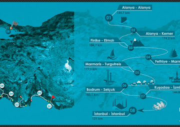 Онлайн трансляция 1 этапа Тура Турции 2014