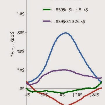 Техника педалирования женской сборной команды по велоспорту