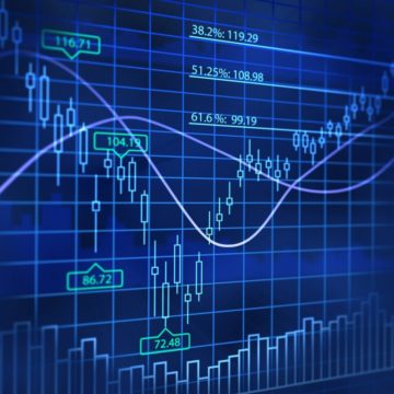 Nadex — Обзор американского брокера бинарных опционов