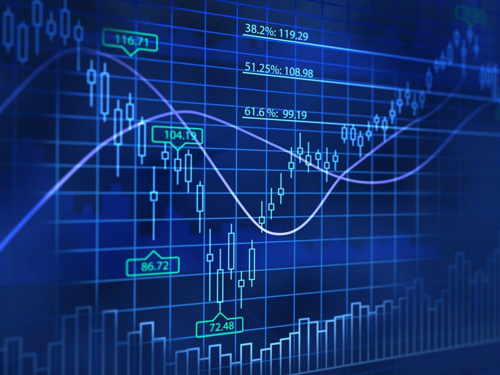 ,by Nadex — Обзор американского брокера бинарных опционов