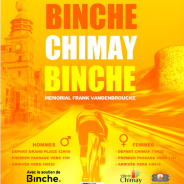 Результаты: Binche — Chimay — Binche / Memorial Frank Vandenbroucke-2022. Результаты
