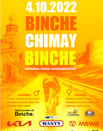 Результаты: Binche — Chimay — Binche / Memorial Frank Vandenbroucke-2022. Результаты