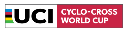 Результаты: Велокросс. UCI Wereldbeker Overijse-2022