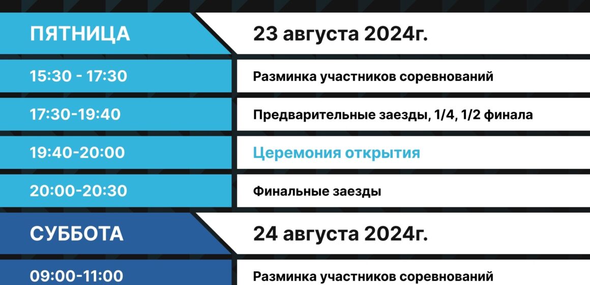 Кубок России по ВМХ гонкам: восьмой этап пройдет впервые в Ростове-на-Дону