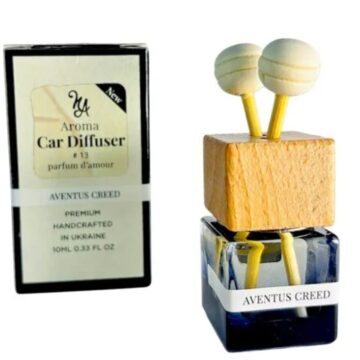 Як обрати ідеальний автомобільний парфум-спрей для свого авто?