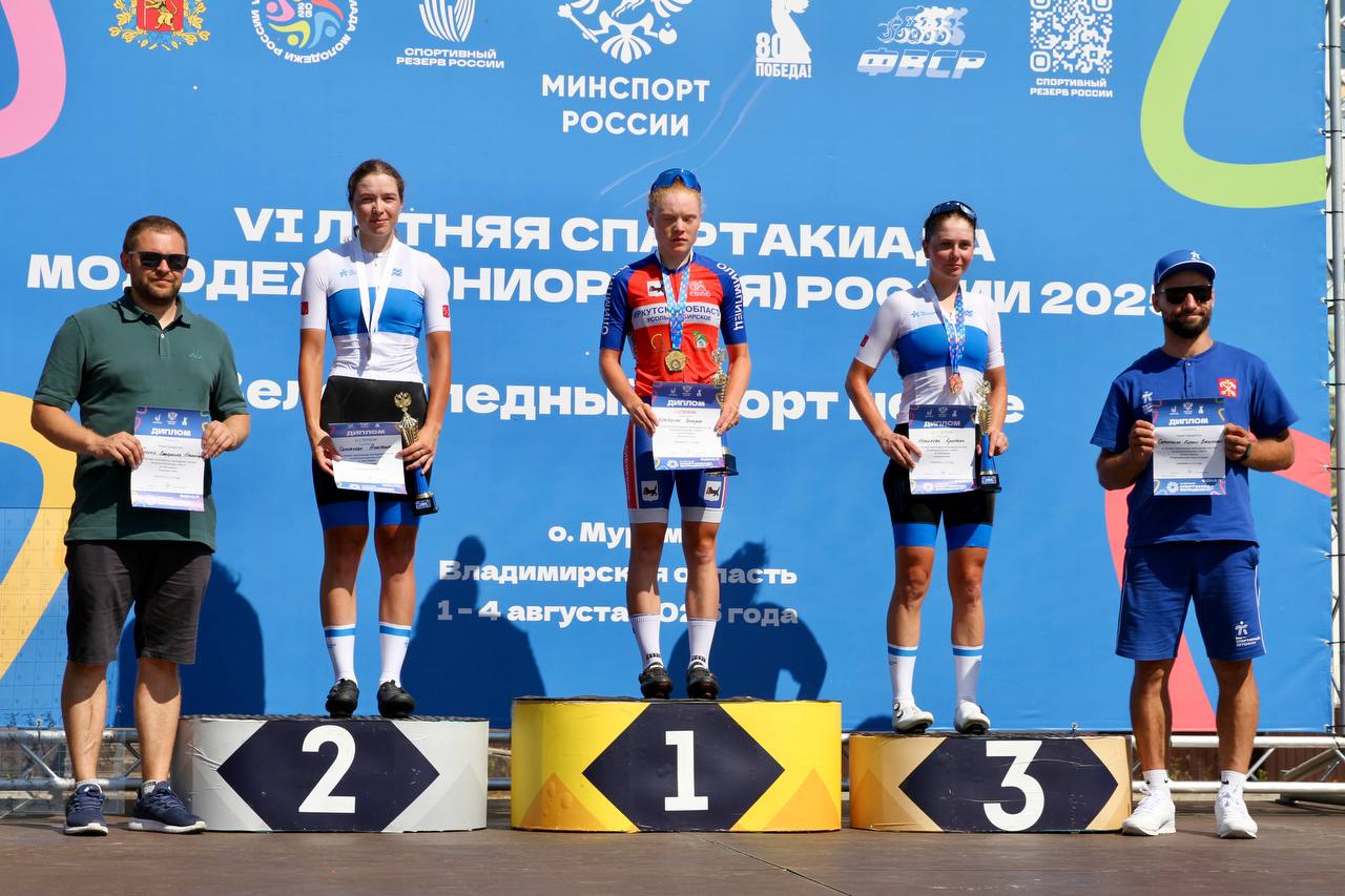 0b05ce0ac2588b0ec9e4a28e8c77f8b9