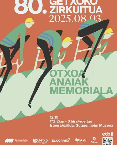 Результаты: Circuito de Getxo — Memorial Hermanos Otxoa-2025. Результаты