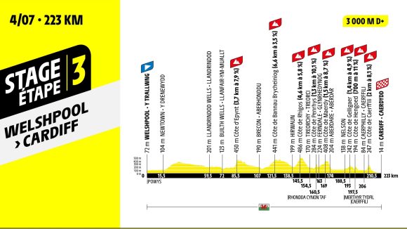 b17d39500fefb7b5939454c51dbbab17 Тур по Франции: шанс для Уэльса, который выпадает раз в жизни — Томас