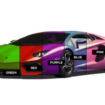 8 How to Choose the Car Wrapping Service in Auckland