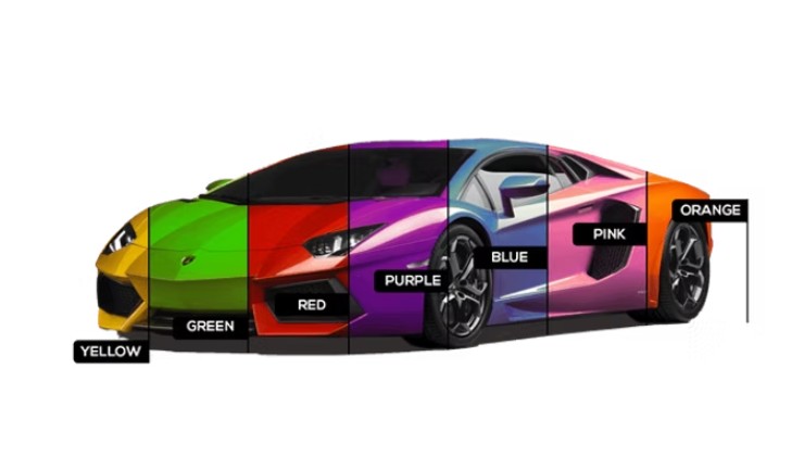 8 How to Choose the Car Wrapping Service in Auckland